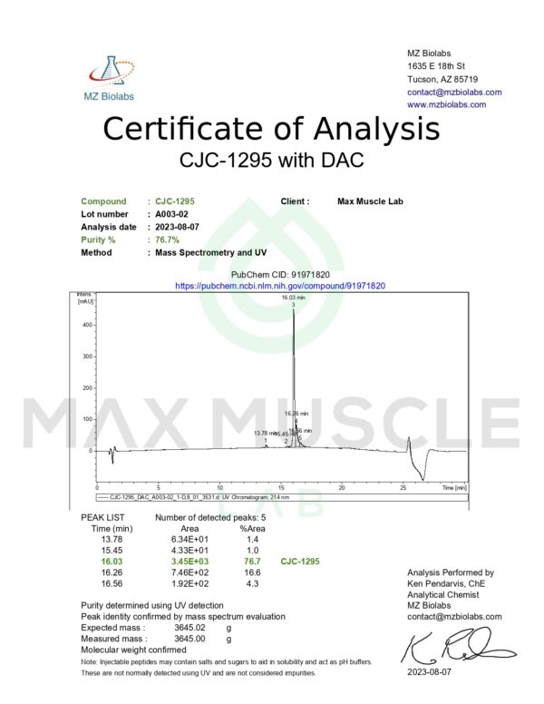 COA_CJC-1295_DAC_A003-02_2023-08-07_MM_page-0001