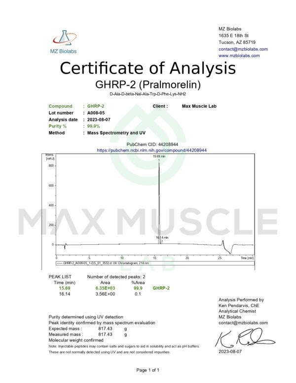 COA_GHRP-2_A-008-05_2023-08-07_MM_page-0001