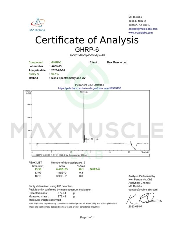 COA_GHRP-6_A009-05_2023-08-07_MM_page-0001