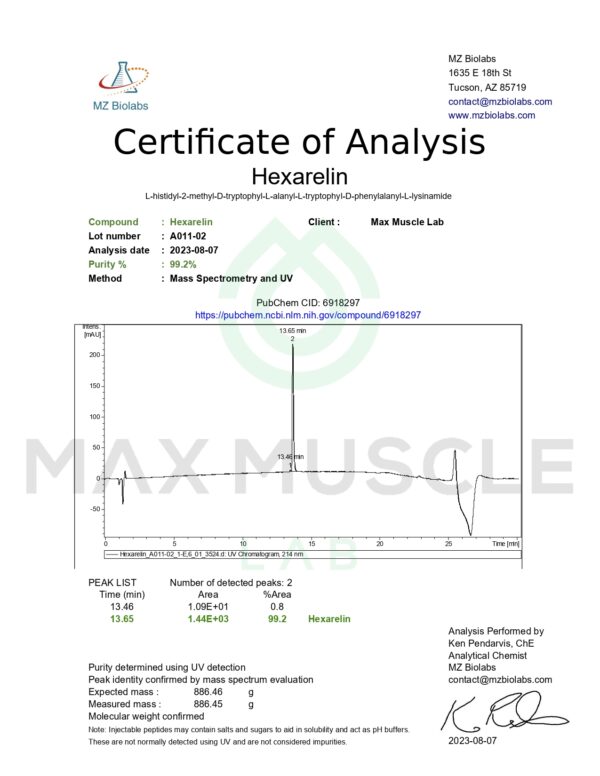 COA_Hexarelin_A011-02_2023-08-07_MM_page-0001