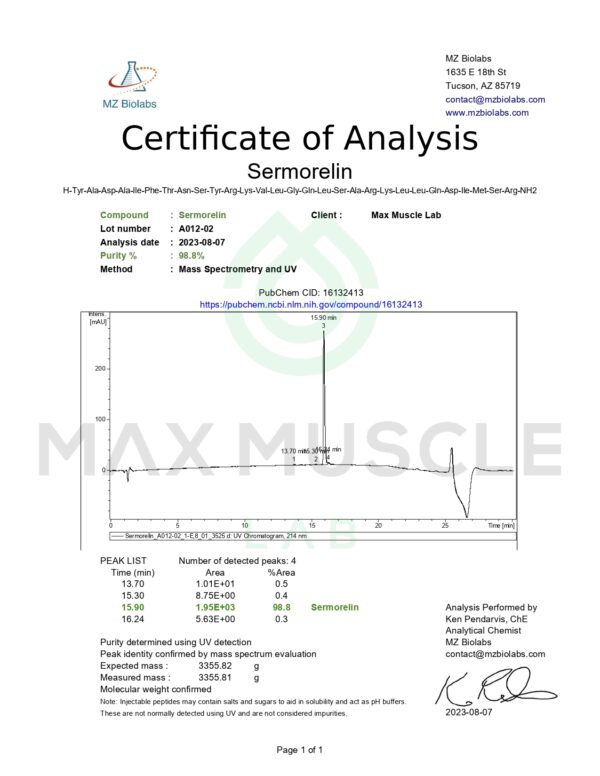 COA_Sermorelin_A012-02_2023-08-07_MM_page-0001