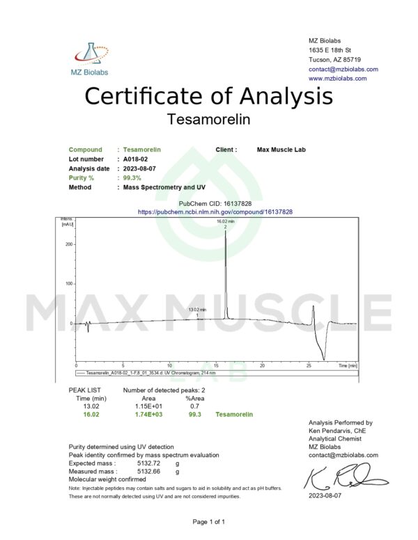 COA_Tesamorelin_A018-02_2023-08-07_MM_page-0001